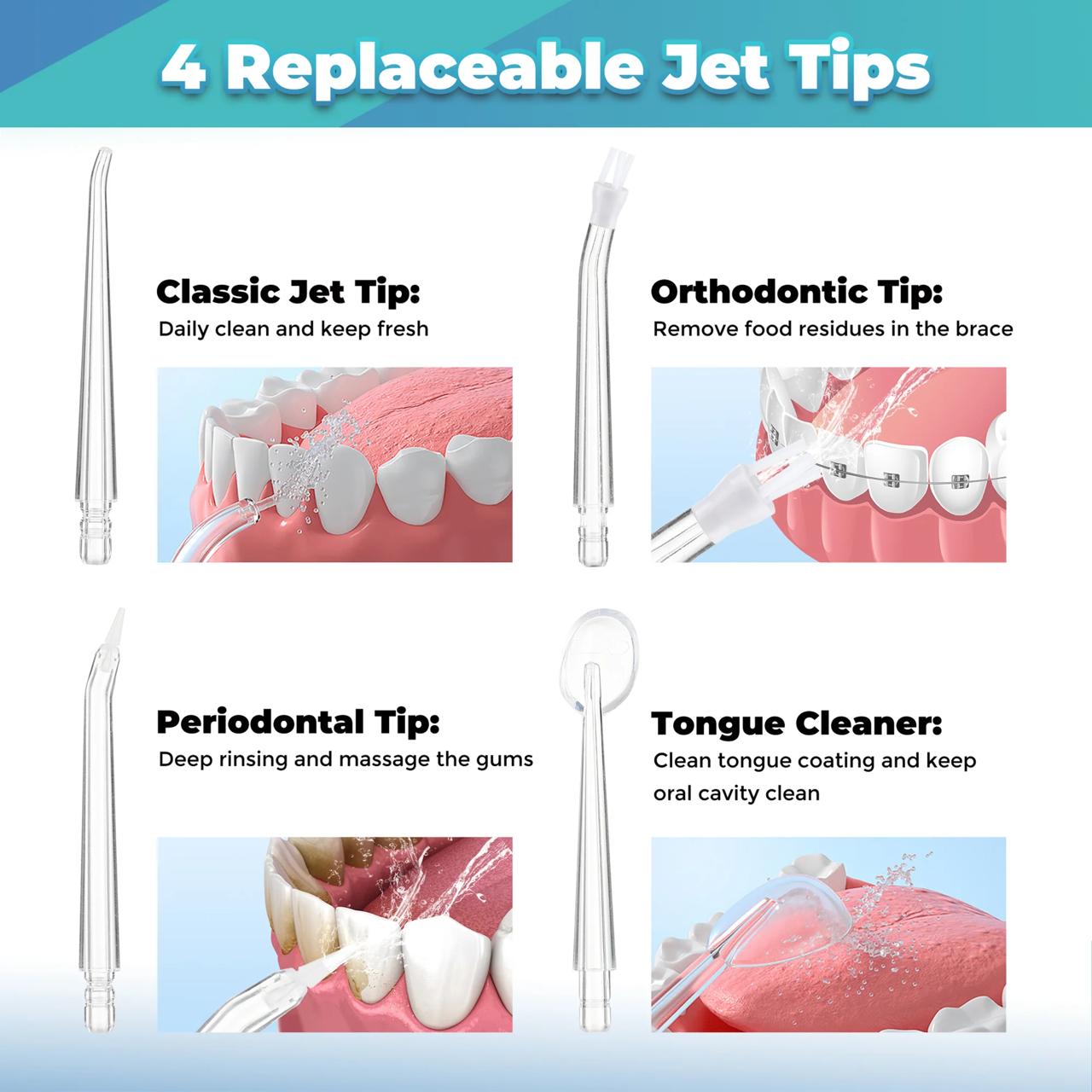 Water Flosser Oral Irrigator with 3 Modes 4 Jets IPX7